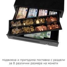 SAFESCAN SD-4141